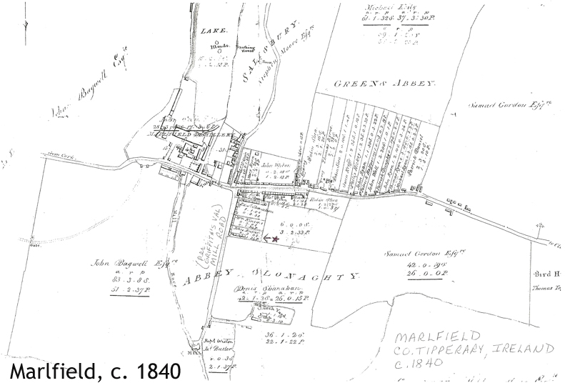 Old map of Marlfield