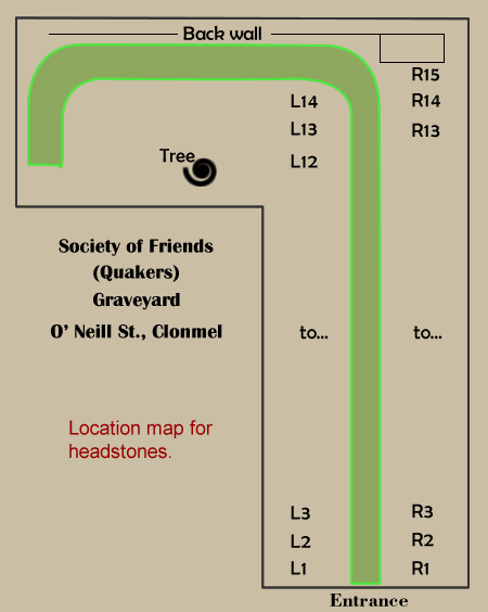 Layout of Quaker Graveyard