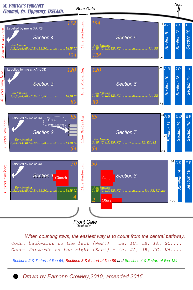 Layout of St.Patricks Cemetery